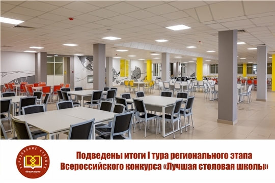 Две школы района прошли во II тур регионального этапа Всероссийского конкурса «Лучшая столовая школы»