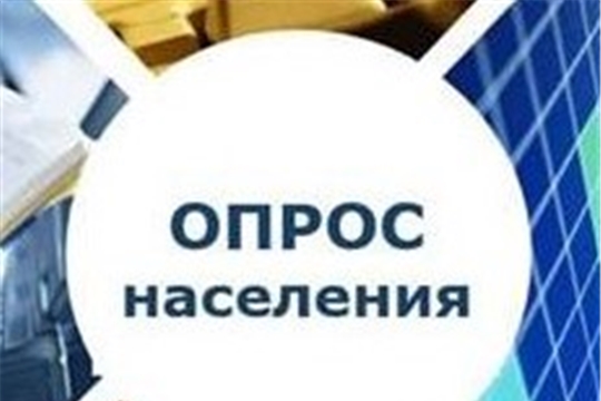 социологический опрос среди организаций и индивидуальных предпринимателей Чувашской Республики по изучению состояния и развития конкурентной среды