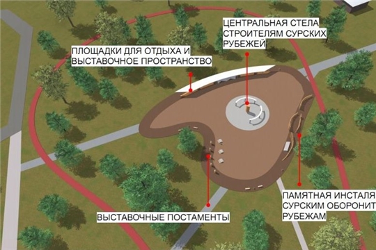 2435 жителей Красночетайского района приняли участие в голосовании за объекты благоустройства