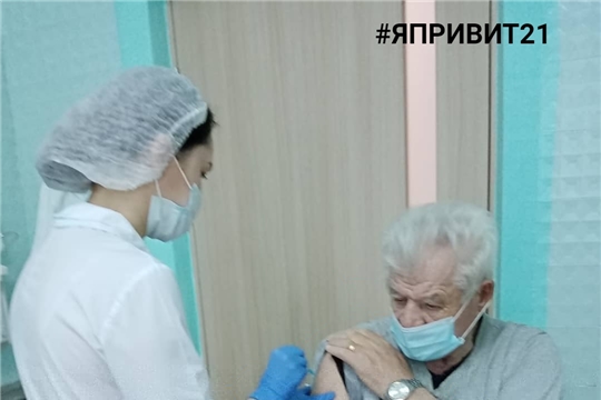 #ЯПРИВИТ21
