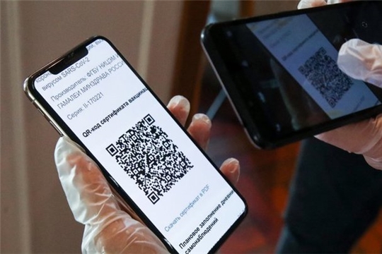 С 11 октября вход в учреждения культуры по QR-кодам