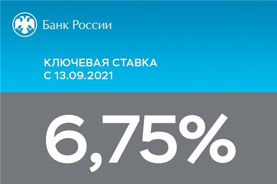 Банк России принял решение повысить ключевую ставку на 25 б.п., до 6,75% годовых