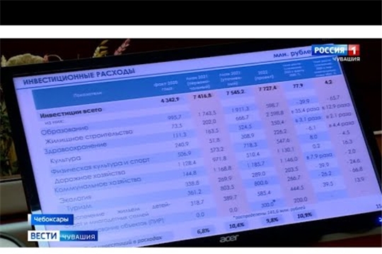 Чувашия увеличила собственные доходы несмотря на пандемию (Сюжет ГТРК "Чувашия")
