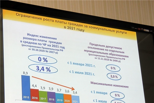 Глава администрации района Ростислав Тимофеев в режиме ВКС принял участие на еженедельном совещании в Доме правительства: «День республики должен пройти с соблюдением мер эпидемиологической безопасности»