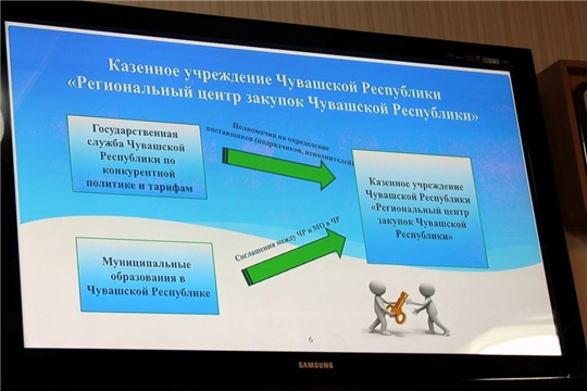 Глава администрации Моргаушского района Ростислав Тимофеев участвовал на заседании Комиссии по координации работы по противодействию  коррупции в Чувашской Республике: в районе за 7 месяцев текущего года конкурентными способами проведено 175 закупочных процедур