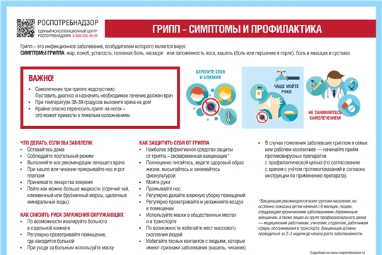 О рекомендациях по профилактике гриппа, ОРВИ и новой коронавирусной инфекции