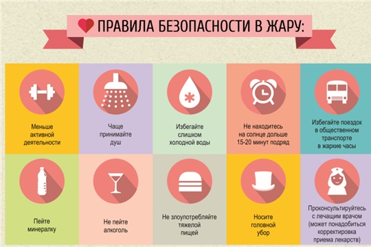 Как спастись от жары: рекомендации специалистов