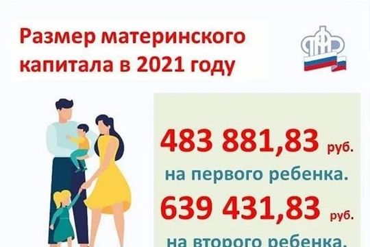 Подать заявление на ежемесячную выплату из средств материнского капитала можно дистанционно