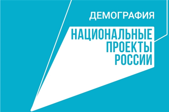 Нацпроект «Демография»: в Московском районе г. Чебоксары зарегистрировано рождение 1500-го ребенка