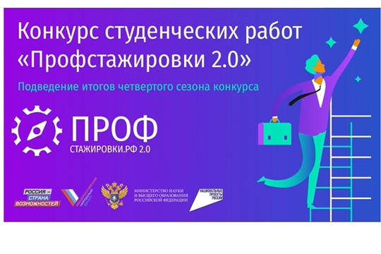 Студенты ЧГУ им. И.Н. Ульянова в четвёртый раз подряд стали победителями проекта «Профстажировки 2.0»