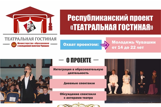 Министерством образования и молодежной политики Чувашии запущен республиканский проект «Театральная гостиная»