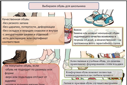 Выбираем обувь для школьника