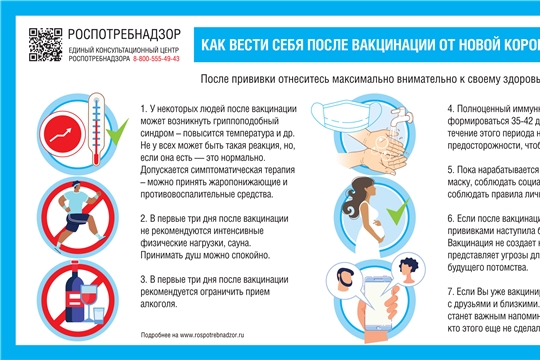 Роспотребнадзор информирует о ковид-19