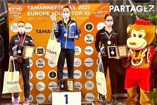 Анастасия Иванова выиграла «серебро» международных соревнований по настольному теннису ТОП-10