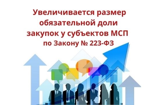 Увеличивается размер обязательной доли закупок у субъектов МСП по Закону № 223-ФЗ