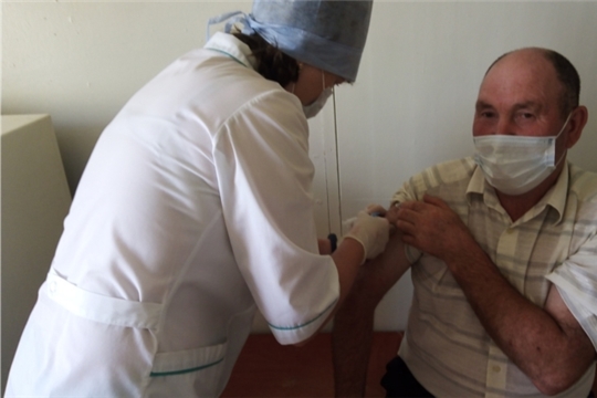 Вакцинация от коронавирусной инфекции в Тегешевском сельском поселении