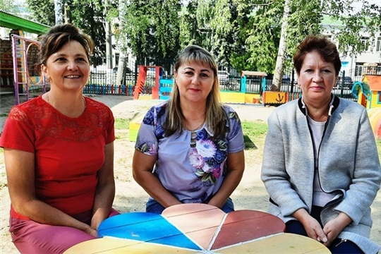 Развитие творческого потенциала педагога как условие успешной профессиональной деятельности