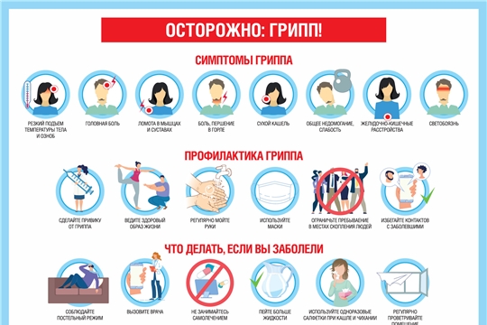 О гриппе и мерах его профилактики