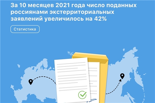 В этом году в Чувашии экстерриториальной регистрацией воспользовались более 2 тысяч граждан