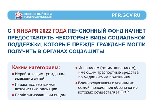 Пенсионный Фонд Российской Федерации начнет предоставлять некоторые виды соцподдержки