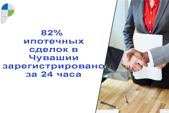 В марте Росреестр Чувашии 82% ипотечных сделок зарегистрировал за один день