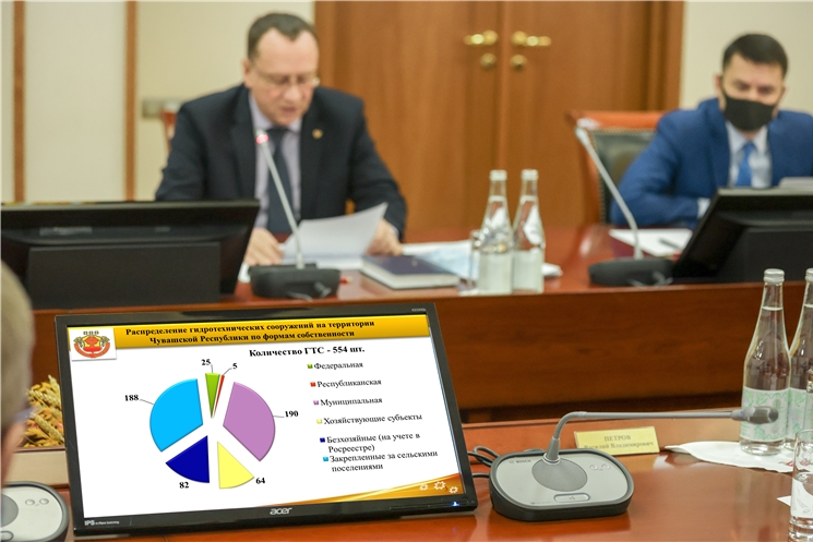 Ҫулталӑк вӗҫлениччен хуҫасӑр гидротехника сооруженийӗсене пурне те Росреестрта шута илмелле