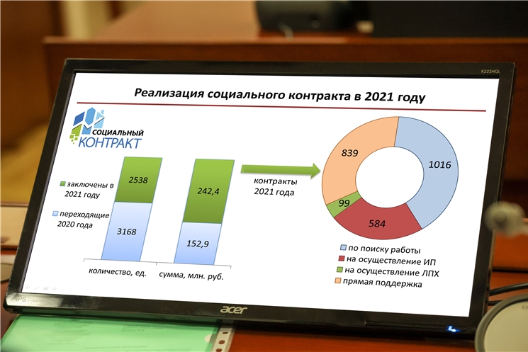 Чӑваш Ен Пуҫлӑхӗ ЛПХра социаллӑ контракт механизмне хастарлӑрах аталантарма  чĕнсе каланă