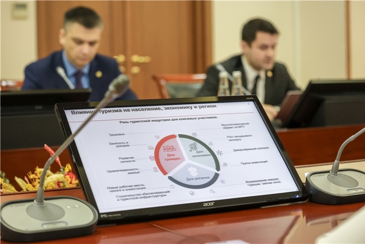 Правительство республикăн «Туризм аталанăвĕ тата тараватлăх индустрийĕ» патшалăх программине çирĕплетнĕ