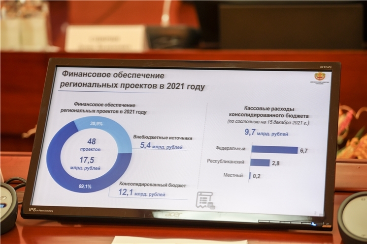 «Чӑваш Ен территорийӗнче наци проекчӗсене пурнӑҫламалли кӑтартусене туллин пурнăҫланăпа пĕрех», – тенĕ Олег Николаев