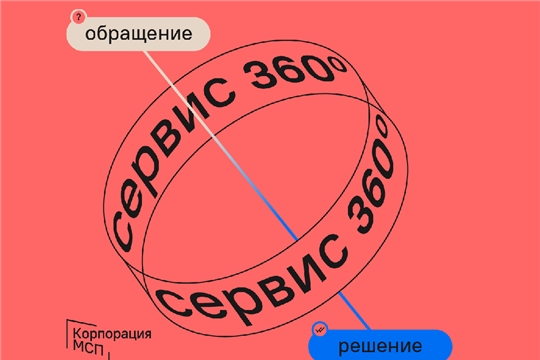 Корпорация МСП запустила на «Сервисе 360°» прием обращений по вопросам ведения бизнеса в условиях санкций