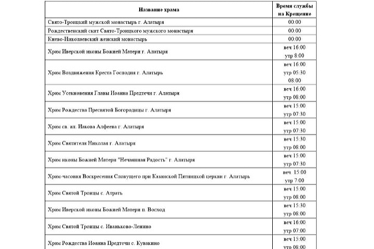 Расписание богослужений на Крещение