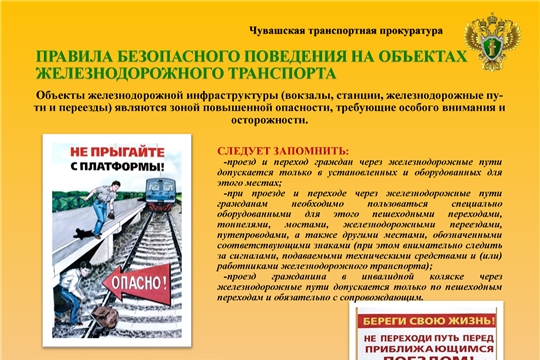 Памятка! Правила безопасного поведения на объектах железнодорожного транспорта