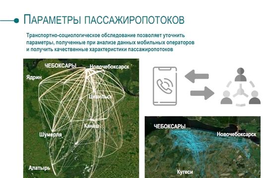 Предложения чебоксарцев учтут при разработке документа планирования