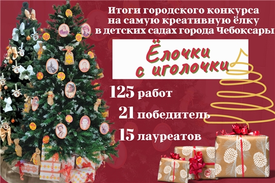 В детских садах города подвели итоги конкурса на самую креативную ёлку «Ёлочки с иголочки»