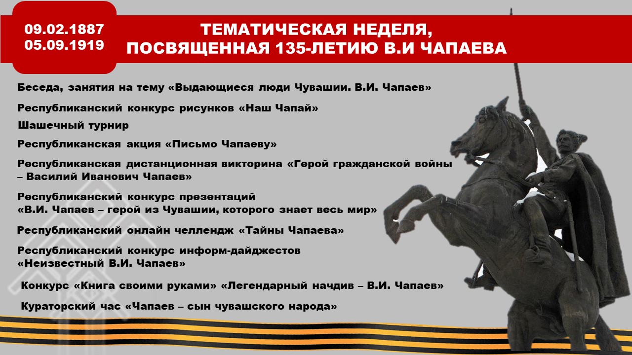 В Чувашии проходит тематическая неделя, посвященная 135 -летию В.И. Чапаева  | 08.02.2022 | Чебоксары - БезФормата