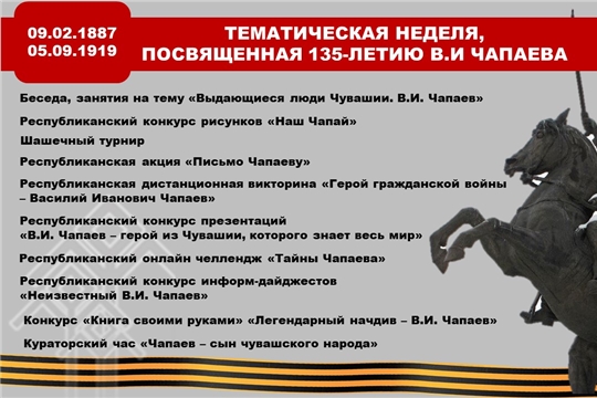 В Чувашии проходит тематическая неделя, посвященная 135 -летию В.И. Чапаева