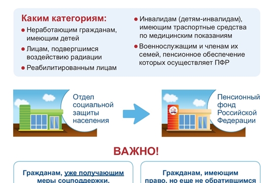 С 1 января 2022 года пенсионный фонд начнет назначать некоторые виды выплат военнослужащим и членам их семей
