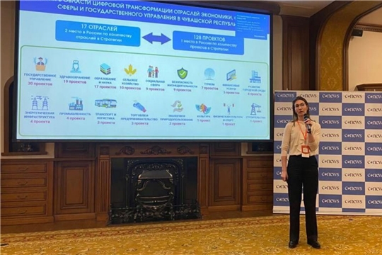 Кристина Майнина участвует в крупнейшей IT-конференции «Цифровизация госсектора 2022»