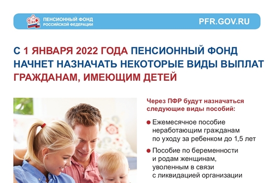 В соответствии с Федеральным законом от 06.12.2021 г. № 409-ФЗ с 1 января 2022 г. Пенсионный Фонд Российской Федерации начнет предоставлять некоторые виды соцподдержки, которые ранее граждане могли получить в органах соцзащиты.