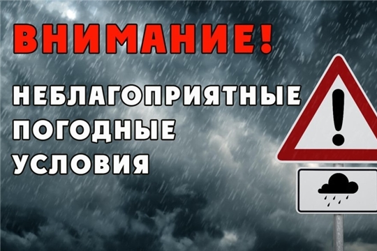 Предупреждение об опасных метеорологических явлениях