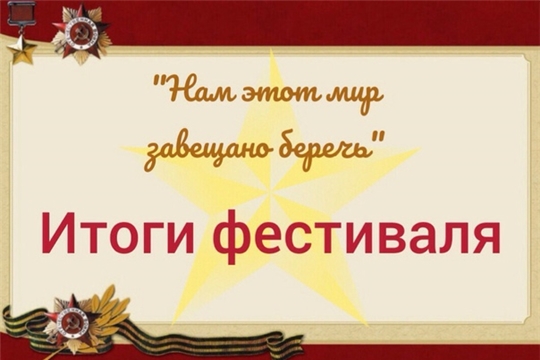 11 марта 2022 года юнармейцы МБОУ «Траковская СОШ» и кадеты МБОУ «Красноармейская СОШ» приняли участие в Республиканском фестивале военно-патриотических клубов, кадетских классов, отделений «ЮНАРМИЯ» «Нам этот мир завещано беречь!».