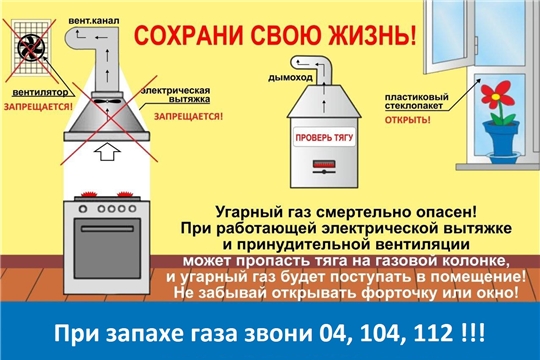 Правила безопасности: угарный газ невидим и очень опасен!