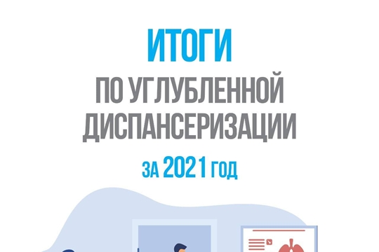 В Чувашии за 2021 год углубленную диспансеризацию прошло более 28 тысяч человек