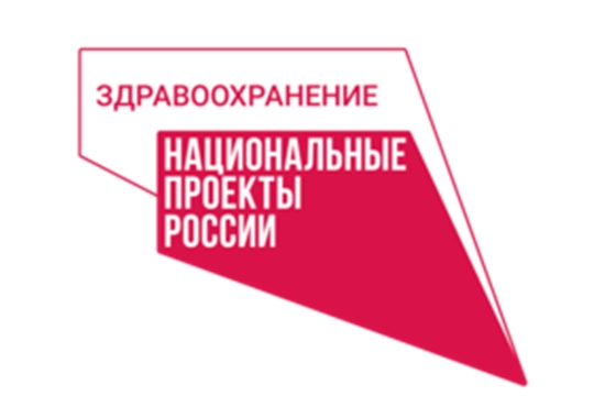 «Зеленый коридор» для пациентов, впервые обратившихся к врачу-онкологу