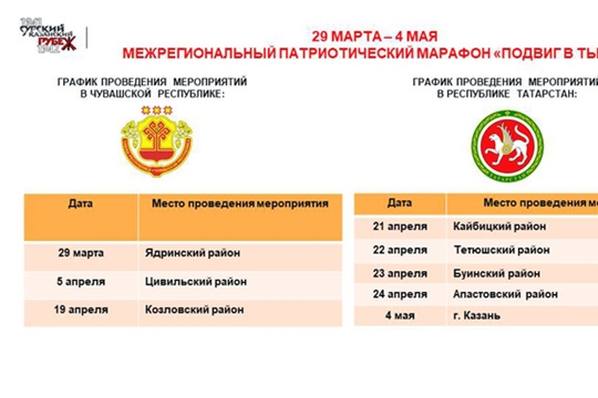 29 марта в Ядрине стартует Межрегиональный патриотический марафон «Подвиг в тылу»