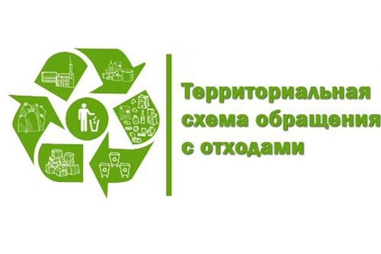 Места нахождения объектов обработки, утилизации, обезвреживания, размещения отходов на территории Чувашии