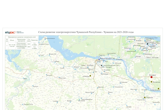 В Чувашии ведется работа по подготовке схемы и программы перспективного развития электроэнергетики на 2023–2027 годы