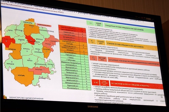 На повестке дня- профилактика коронавирусной инфекции: новый штамм «омикрон» -  с чем он к нам идет? Вакцинируйтесь