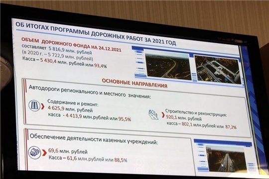 Глава администрации района Ростислав Тимофеев в режиме ВКС принял участие на еженедельном совещании в Доме правительства