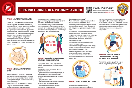 Соблюдайте рекомендованные санитарно-гигиенические правила по нераспространению острых респираторных заболеваний